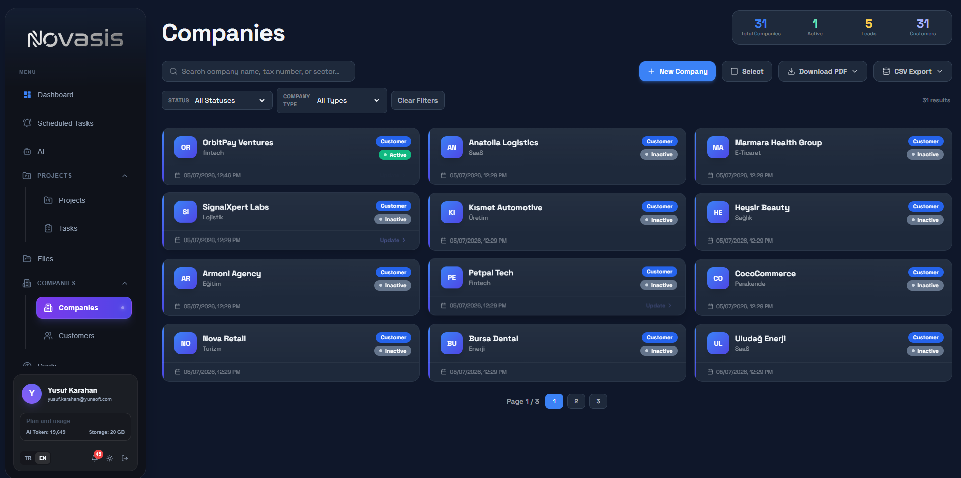 Companies List