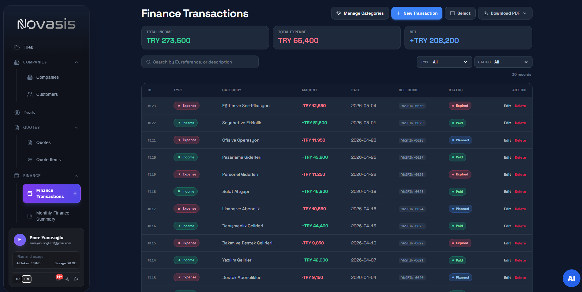 Financial Transactions Screen