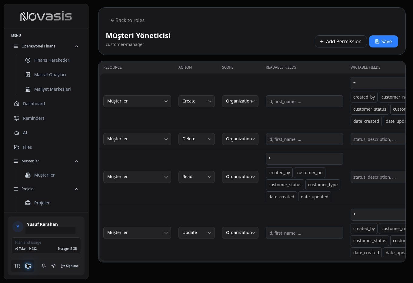 Role permissions view
