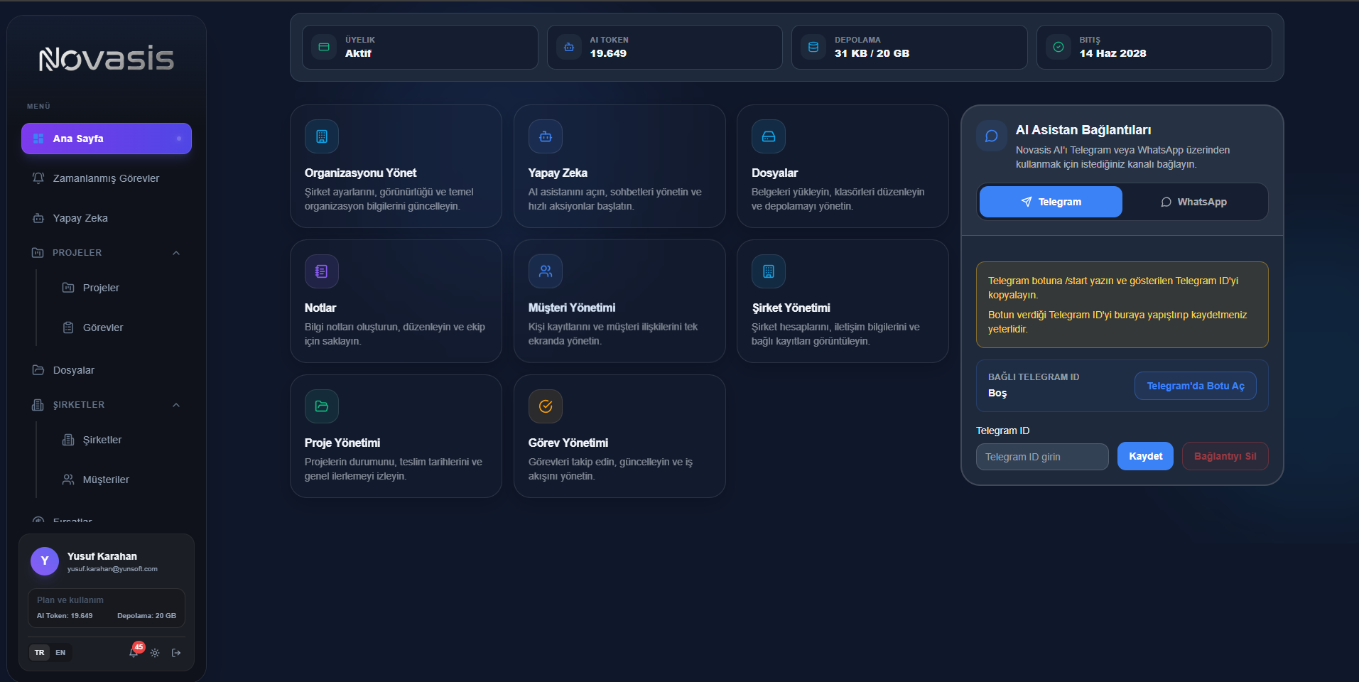 Dashboard Ekranı