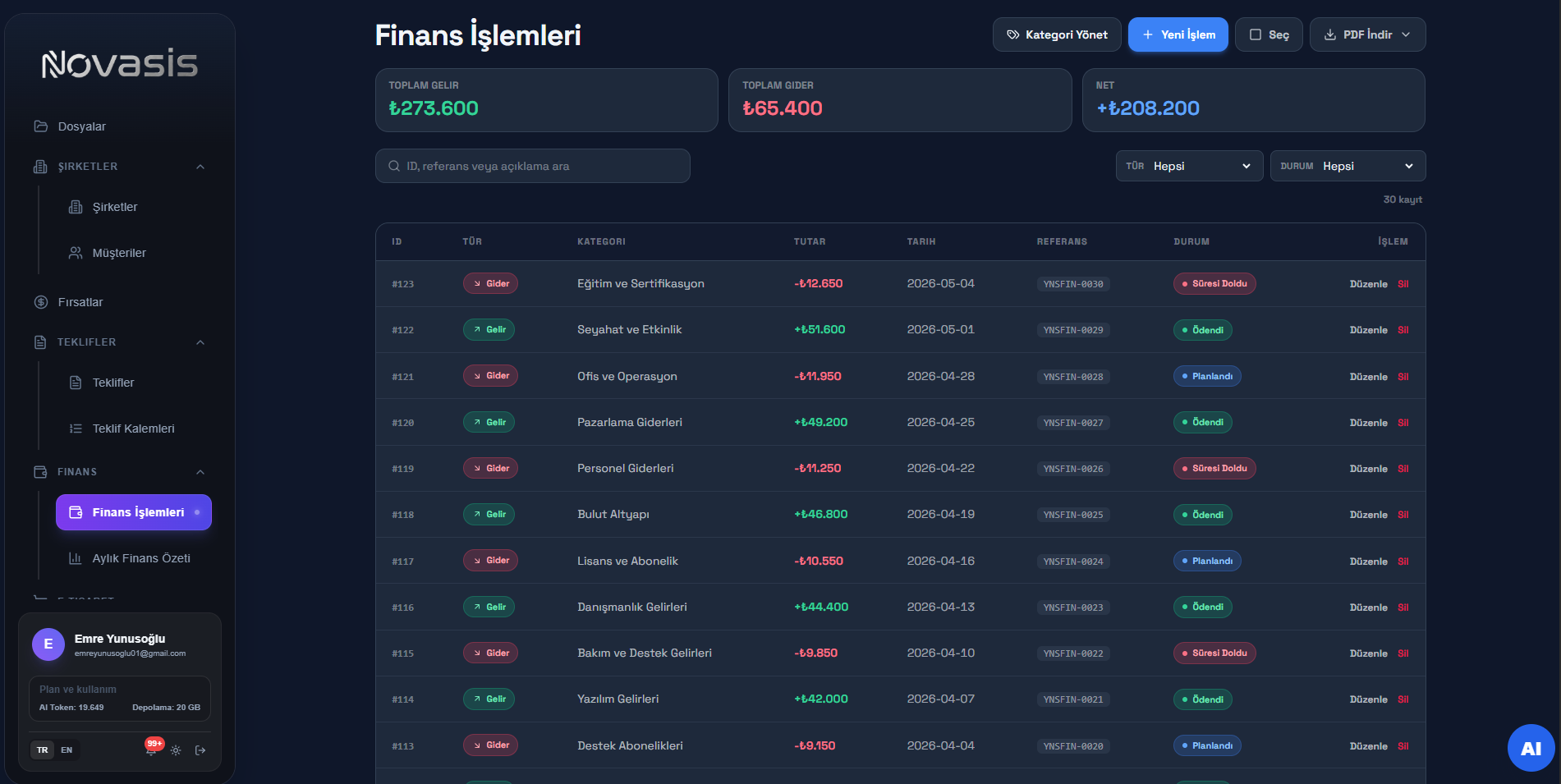 Finansal İşlemler Ekranı